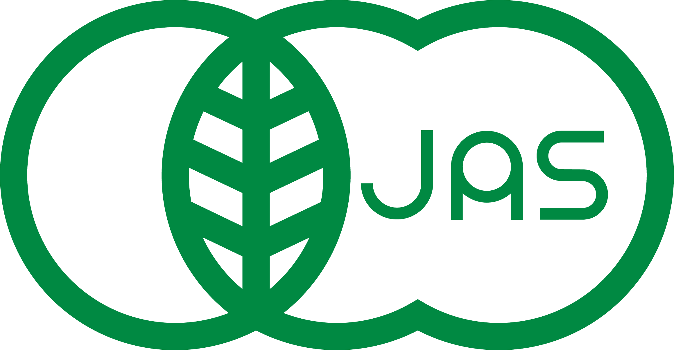 Japanese Agricultural Standard